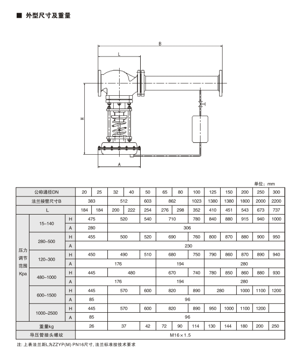 1593403094101770.png image.png