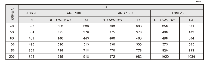 1596787359204992.png image.png