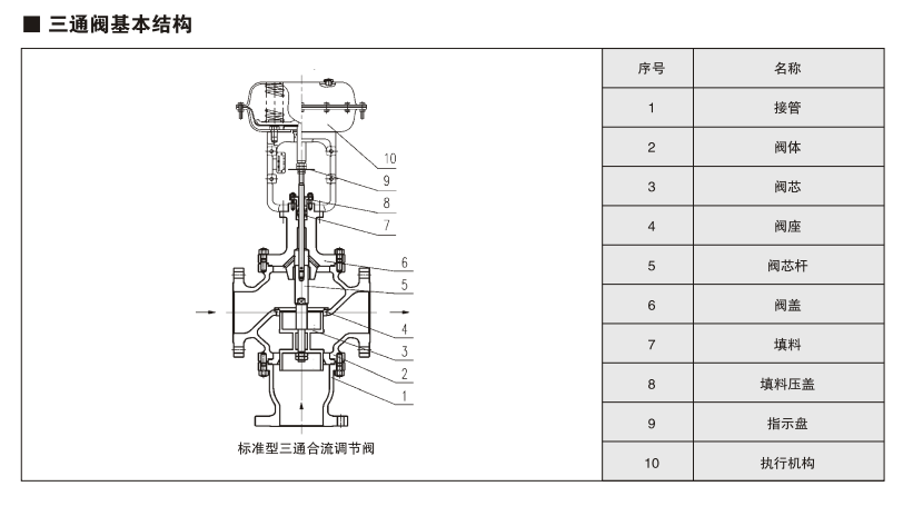 1596789908724208.png image.png