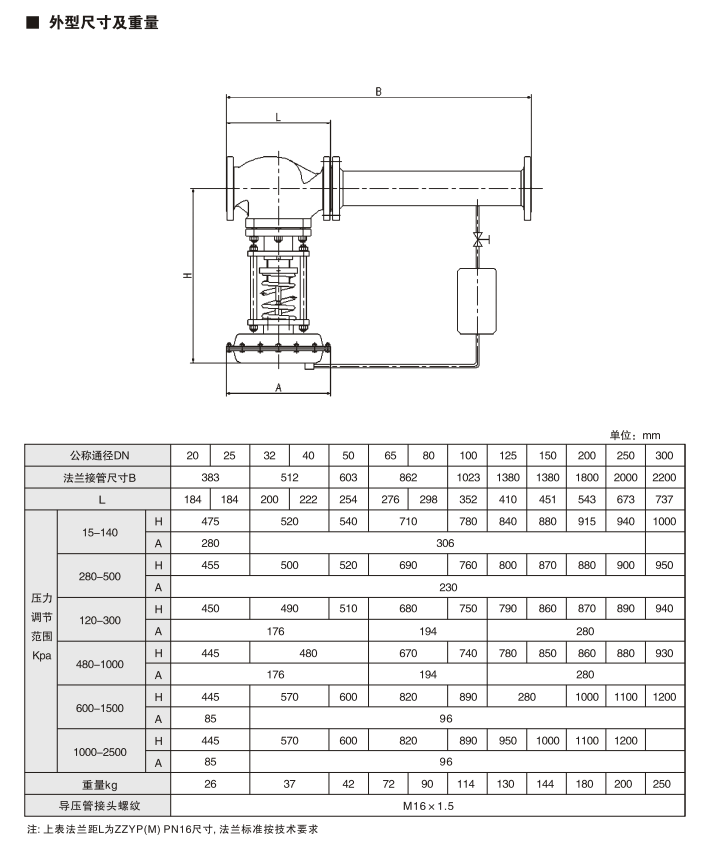 1596791339995275.png image.png